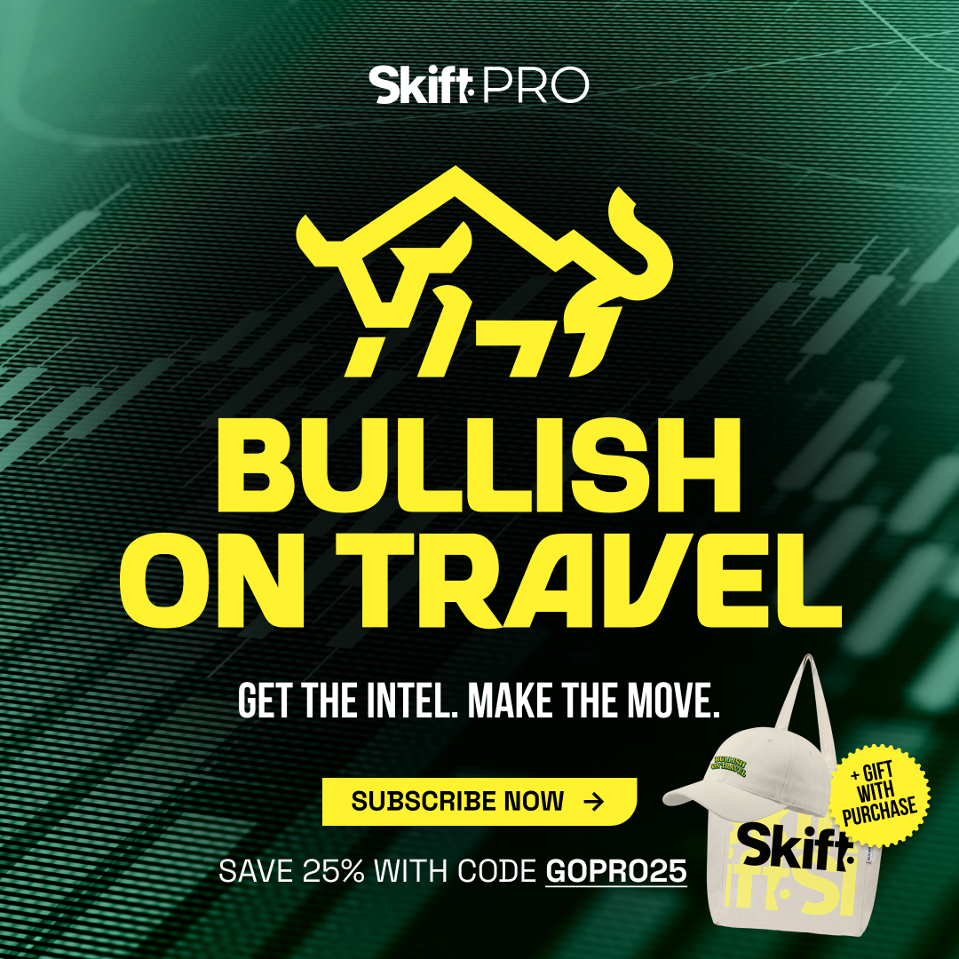 1080 x 1080 - Bullish on Travel